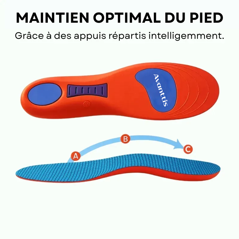 Semelles Orthopédiques Ergonomiques – Confort et Soutien Maximaux Toute la Journée