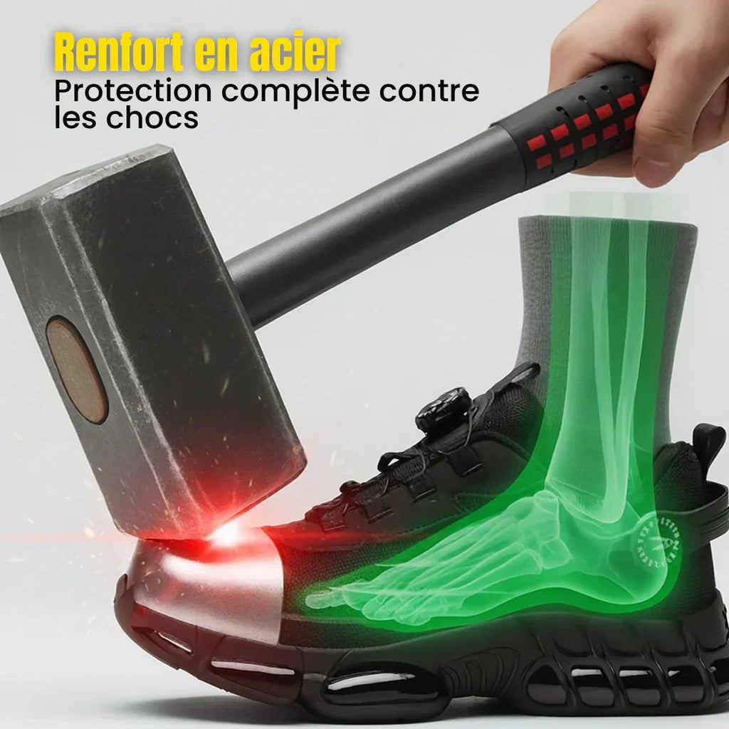 Chaussures de sécurité à bout renforcé – Protection et confort supérieurs