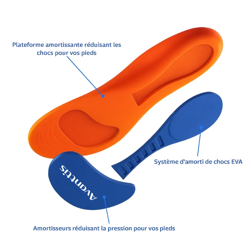 Semelles Orthopédiques Ergonomiques – Confort et Soutien Maximaux Toute la Journée