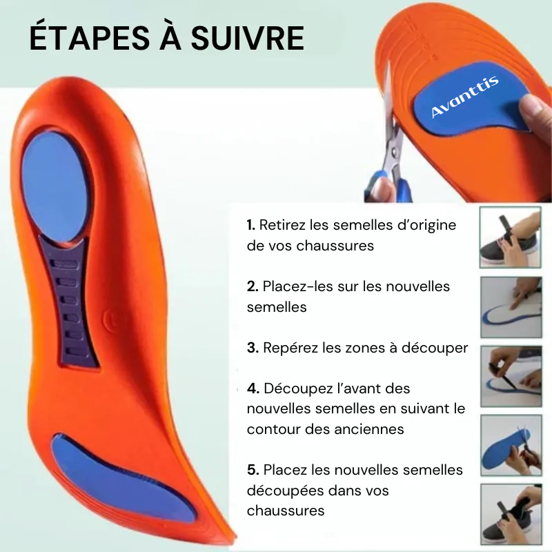 Semelles Orthopédiques Ergonomiques – Confort et Soutien Maximaux Toute la Journée