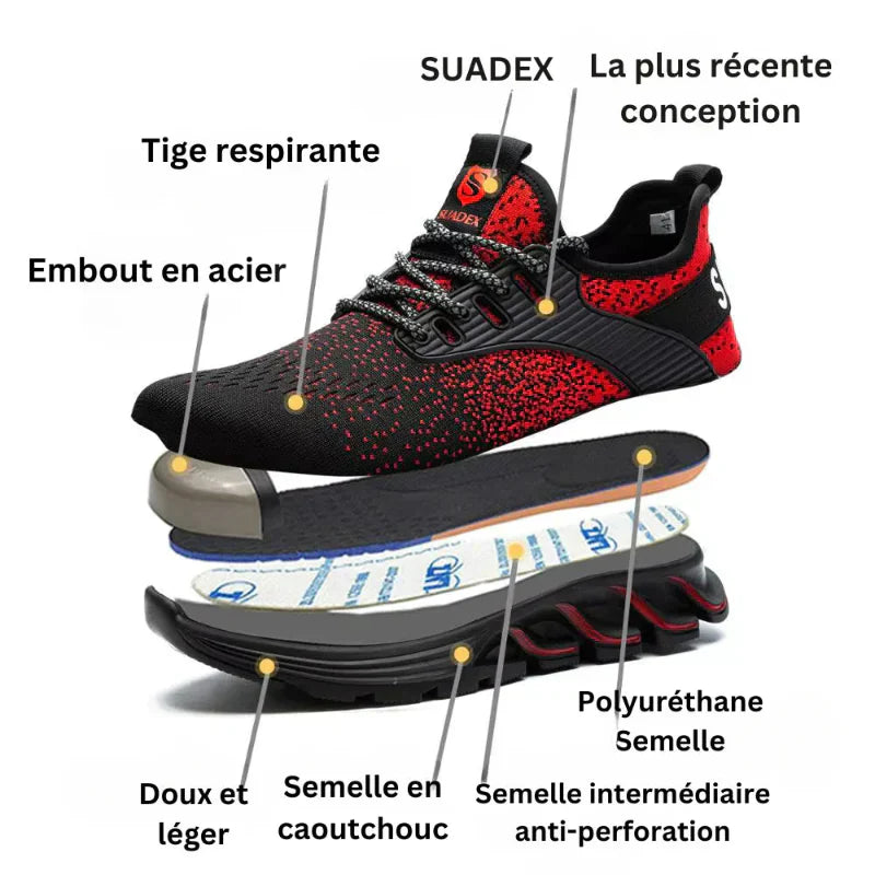 Chaussures de sécurité à embout composite – Légères et résistantes