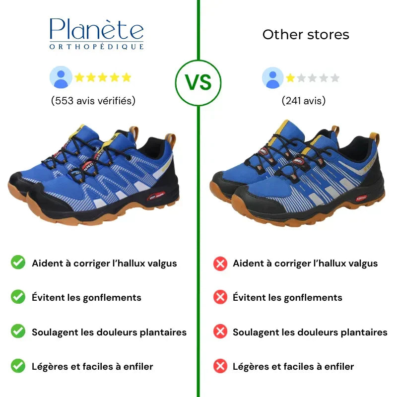 Chaussures Orthopédiques de Marche – Confort et Soutien à Chaque Pas